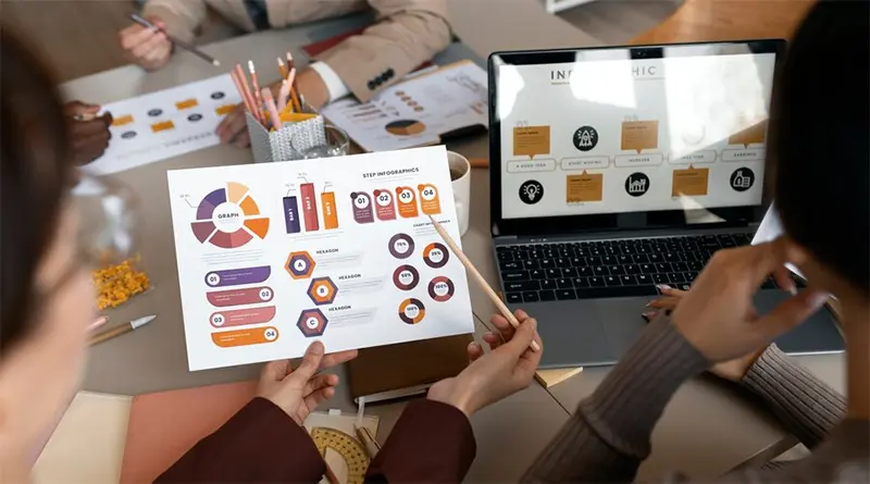 Kỹ năng Digital Marketing: Top 15 skill cần có để thành công