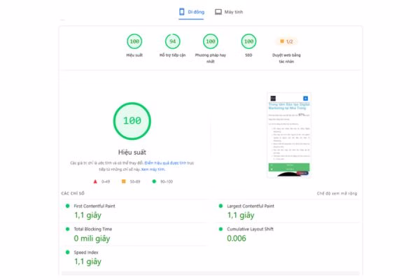 Đánh giá trên PageSpeed Insights
