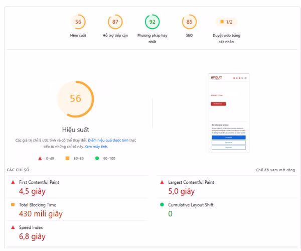 Đánh giá trên PageSpeed Insights