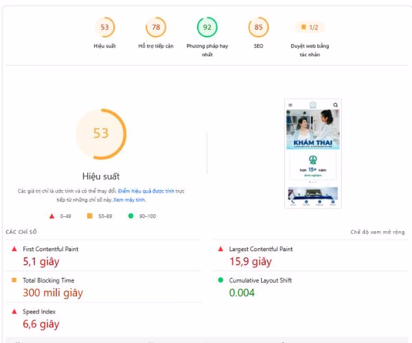 Đánh giá trên Pagespeed Insights của một website phòng khám sản